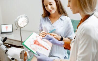 Does Abortion Affect Fertility?